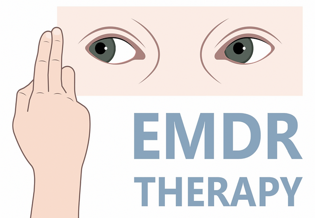 Eye Movement Desensitization and Reprocessing (EMDR): A Treatment for Trauma